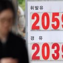 회원권경제