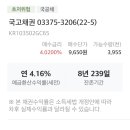 고영상사 이미지