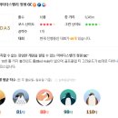 탑스크린골프존 이미지