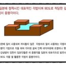 서각 이미지