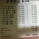 스타벅스2차md 후기!!!!! (사진못찍었음.. 글못씀..) 이미지