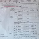 올뉴 카니발 - 자동차종합검사 대행 합격!! 이미지