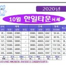 수원-1999 네이버블로그