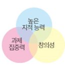 HB두뇌학습클리닉 이미지