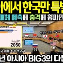 美 매체의 충격 보고서, "2050년, 아시아 BIG3중 오직 한국만 다른 결과를 낼 것" 믿을 수 없는 보고서에 한달음에 한국에 온 이미지