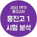 이앤이학원 - 강남구 강남대로120길 46 | 이앤이학원