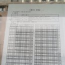 명지대 용인 자연캠퍼스 폴주니어 paul junior
