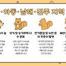 남해전업사