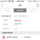 쭈니화장품 이미지