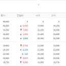 덕성이엔지 네이버블로그