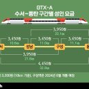수서-104 이미지