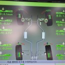 동일자동차공업사 이미지