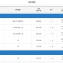 마산영생원 이미지