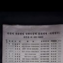 자율방범대 풍전지대 이미지