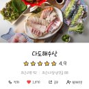 청조수산