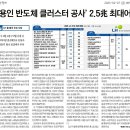 유에이건축사사무소 이미지