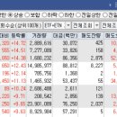 남사헬스케어 | 오늘의 특징주 TOP 30종목 / 상한가 종목 [23/09/12 디에스경제연구소]