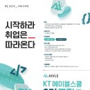 에이블 이미지