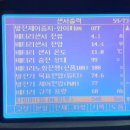 상우카센타 이미지