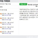 월드(단지내)공인중개사사무소 이미지