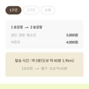 초의숲 이미지