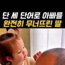 회화 실력 갖추려면? 이미지
