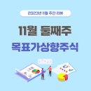 11월 둘째주 목표가 상향 주식 | 텔레칩스, 브이티
