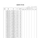 에듀코치개별지도망포학원
