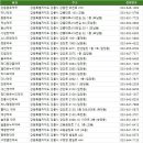 미인 한약국 이미지