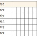 이미경검도관 이미지