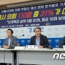 서울시의원 30% 다주택자…중랑구 강대호 '30채' 최다 보유 이미지