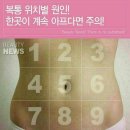 [건강정보]복통 위치별 원인 한곳이 계속 아프다면 주의!! 이미지