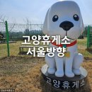 고양휴게소(문산방향)GS편의점2 | 고양휴게소 서울방향 호두과자 간식 먹거리 푸드코트 수원문산 고속도로 서울근교 드라이브