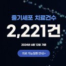 애니컴서비스 이미지