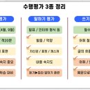 전주온고을중학교 이미지