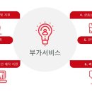 노엘코리아 이미지