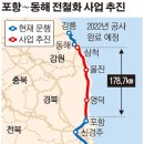 한성재단포항세명기독병원 이미지