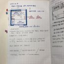 리드건축사사무소 | 내방 인테리어 꾸미기 / 인테리어 계획부터 공사까지 A to Z