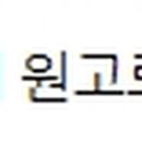 에이비피아이 이미지