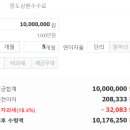 정산단위농업협동조합 네이버블로그