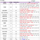 에이치엠스킨 이미지