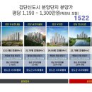 대명광고건설