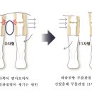 (주)하람공방 이미지