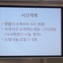 도해