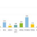 파라다이스유황천 이미지