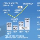 폰사자 이미지