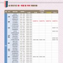 신평내과의원 이미지