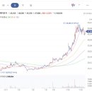 대덕전자 이미지