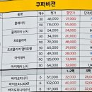 연일안경원