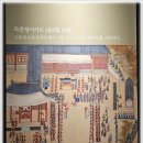 윤수당건재약방 | (수원)화성박물관(3)-화성문화실-